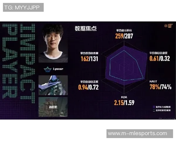 2026电竞新闻深入分析EDG在CSGO赛事中的盯防策略与战术布局